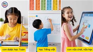 Bạn có biết con bạn thông minh hơn bạn nghĩ
